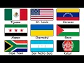 The Most Dangerous Cities In The World