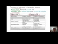 Interpreting Legislation