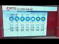 SF Bay Area weather Friday May 29 2026