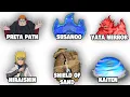 Download Lagu Top 13 Broken Defensive Jutsu in Naruto Explained in 22 minutes
