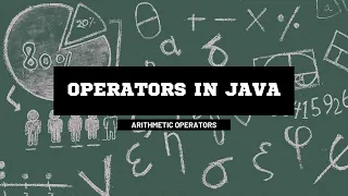 INTRODUCTION TO JAVA Operators in java ARITHMETIC OPERATORS