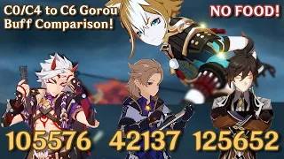 C0/C4 VS C6 GOROU COMPARISON BUFF FOR C0 ARATAKI ITTO \u0026 ALBEDO \u0026 ZHONGLI SHOWCASE!