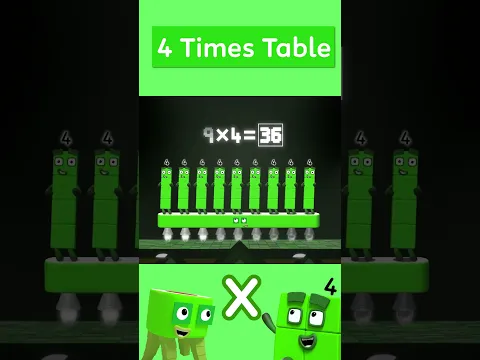 Four Times Tables Speedrun! | Learn to Count for Kids | Number Cartoon | Numberblocks #shorts