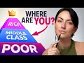 Net Worth Levels Revealed Are You Actually Rich or Poor US UK