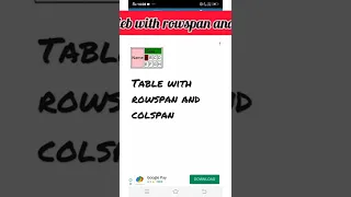 HTML Rowspan and colspan Part 7 slim it institute