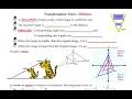 Dilation Notes