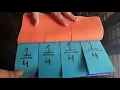 Maths club activity fraction flip book Aadhilakshmi std6 ECEKUHS