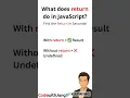 What Does return Do in JavaScript JavaScript Function Return