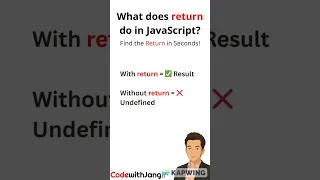 What Does return Do in JavaScript JavaScript Function Return