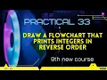 9th Practical 33 Integers in Reverse Order Flowchart Algorithm