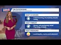 Heavy rain late week tracking Melissa