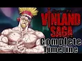 Vinland Saga BALTIC WAR ARC Complete Timeline