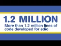 PA Cyber School LMS - Facts about edio CCA