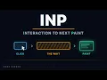 INP Explained Why Your Website Feels Slow After It Loads Interaction to Next Paint