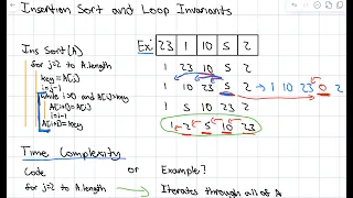 How to Ace Algorithms Insertion Sort and Loop Invariants
