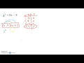 Factoring Quadratics Assignment