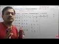 5 9 - Banker s Algorithm For Deadlock Avoidance In Operating System In Hindi NET GATE OS Lectures