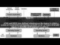 Robustness testing Top 7 Facts