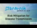 San-Air - Risk Mitigation for Disease Transmission