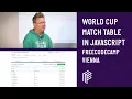 FreeCodeCamp Vienna Build A World Cup Match Table In JavaScript June 2018
