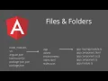 Angular Files Folders - File Structure