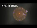 What is Shell