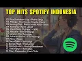 Lagu Top Hits Spotify Indonesia Terbaru November 2025 – Lagu Viral \u0026 Terpopuler Saat Ini
