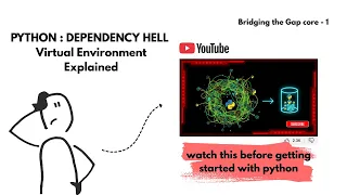 How to Escape Python Dependency Hell - less than 3 min