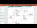 PPT - Student Result Management System using JAVA Spring Boot