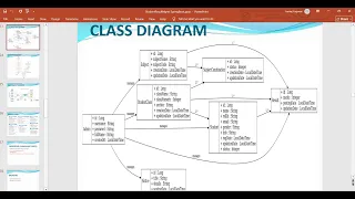 PPT - Student Result Management System using JAVA Spring Boot