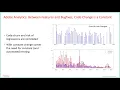ICPC 2020 - Program Slicing and Execution Tracing for Differential Testing at Adobe Analytics