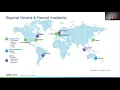 Getting Started with Google Cloud VMware Engine The Show Session