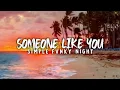 Download Lagu Dj Tiktok Viral Terbaru 2020 Someone Like You Simple Fvnky Night Dj Komang Rimex