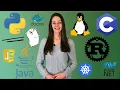 Best Cloud Computing Programming Languages of Today