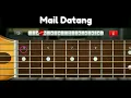 Download Lagu Mail Datang Soundtrack | Real Guitar