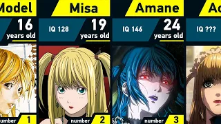 The Evolution of Misa Amane in Death Note