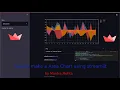 how to make a Area Chart using streamlit