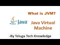 JVM Architecture Java Virtual Machine JVM Java in Telugu Java Programming - Part 5