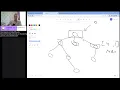LeetCode problems Ruby Ruby Ruby
