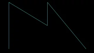 LINE - STRIP with WebGL