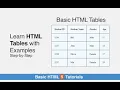 HTML tables explained