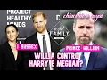 WILLIAM CONTRO HARRY E MEGHAN? Prima reaction alla notizia della perdita del titolo dei Sussex