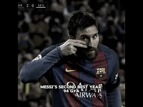 Messi vs Ronaldo: Who Had The Peak Season?