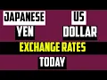 1 Japanese Yen to 1 US Dollar Currency Exchange Rates Today JPY to USD 20 July 2025