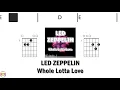 LED ZEPPELIN Whole Lotta Love FCN GUITAR CHORDS