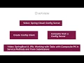 SpringCloud Config Client