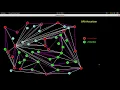 DFS Visualization in python
