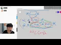 Google Code Jam 2020 Round 1A
