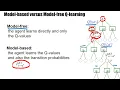DeepRL1 6 Model based versus Model free Reinforcement Learning Source