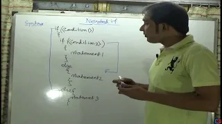 Nested If Statement in Java Programming Language Part-8
